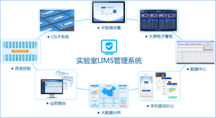 電力系統(tǒng)軟件定制化服務(wù) 構(gòu)建高效能源管理新未來